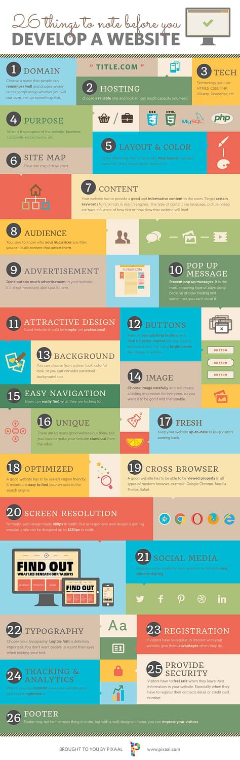 26-Things-To-Develop-a-Website